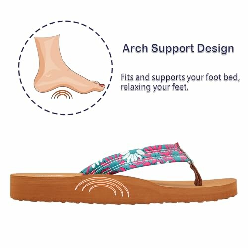 Flip-flop with arch support design illustration.