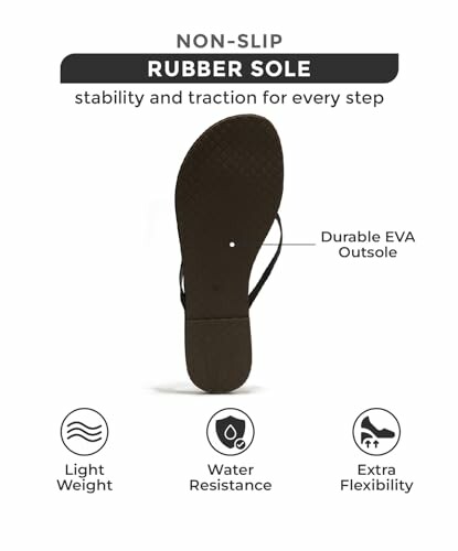 Diagram highlighting features of a non-slip rubber sole.