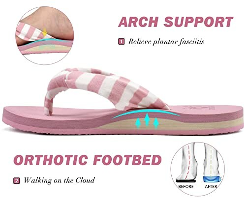 Pink orthotic flip-flops with arch support for plantar fasciitis relief.