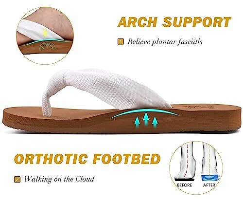 Orthotic flip-flops with arch support and footbed design.